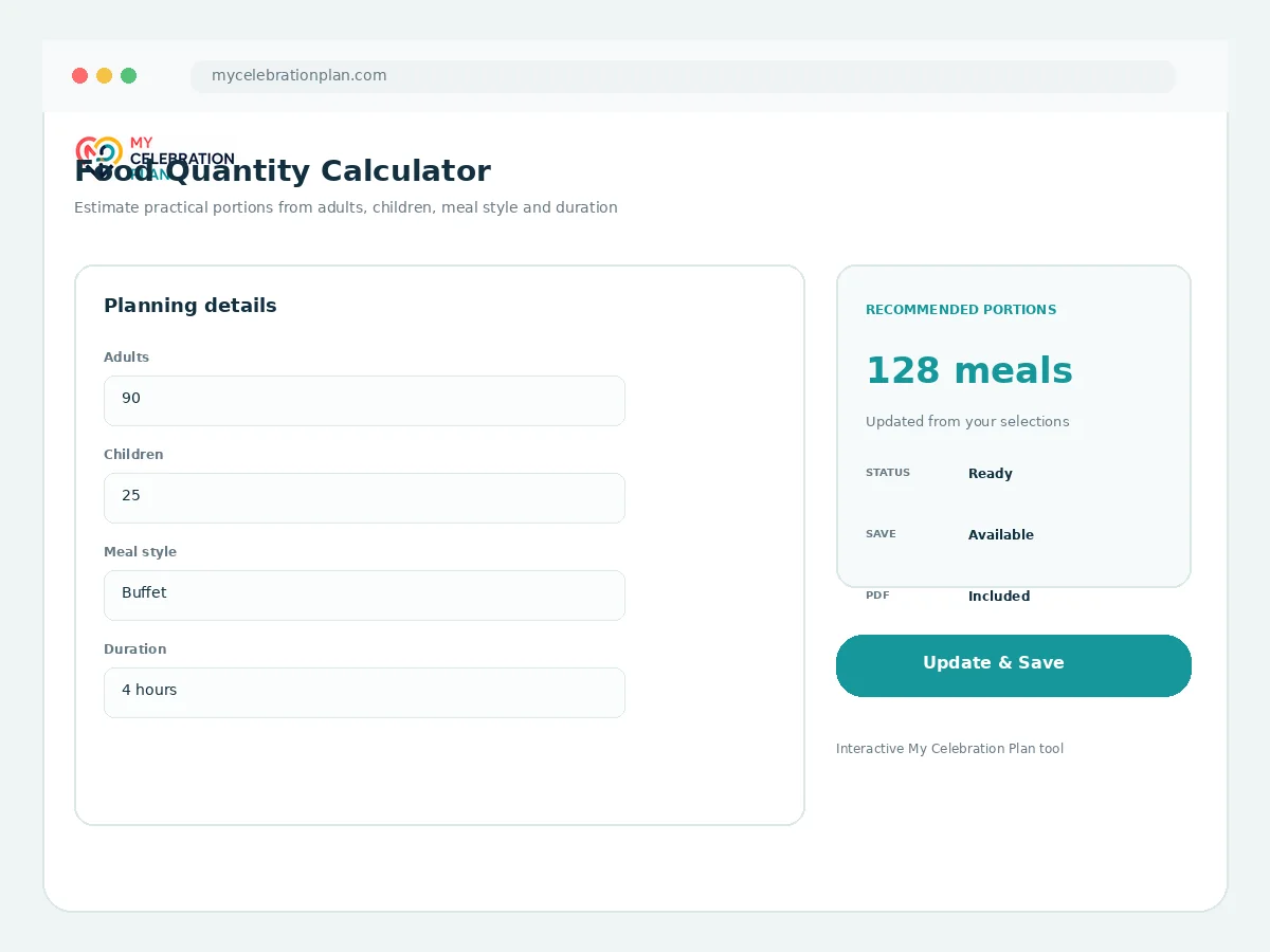 Food Quantity Calculator interactive tool preview