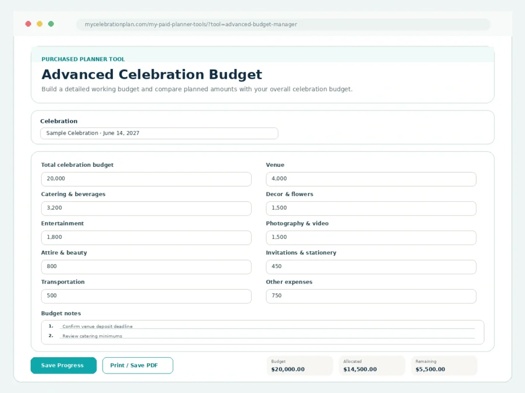 Advanced Celebration Budget preview