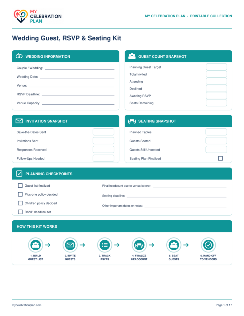 Wedding Guest, RSVP & Seating Kit preview